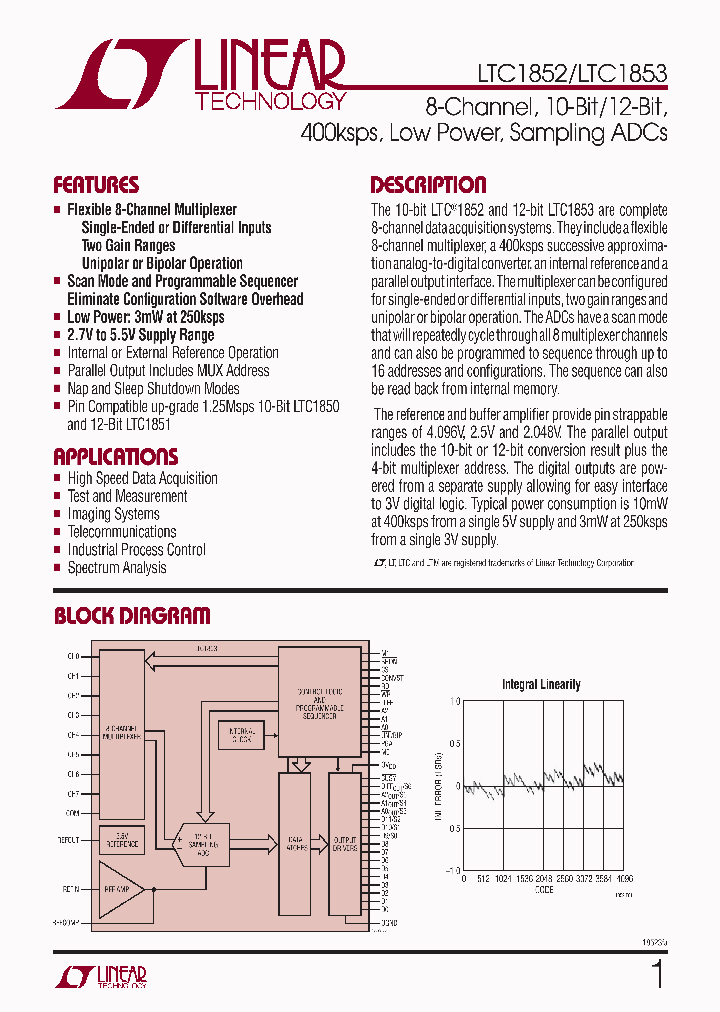 LTC1852_534399.PDF Datasheet