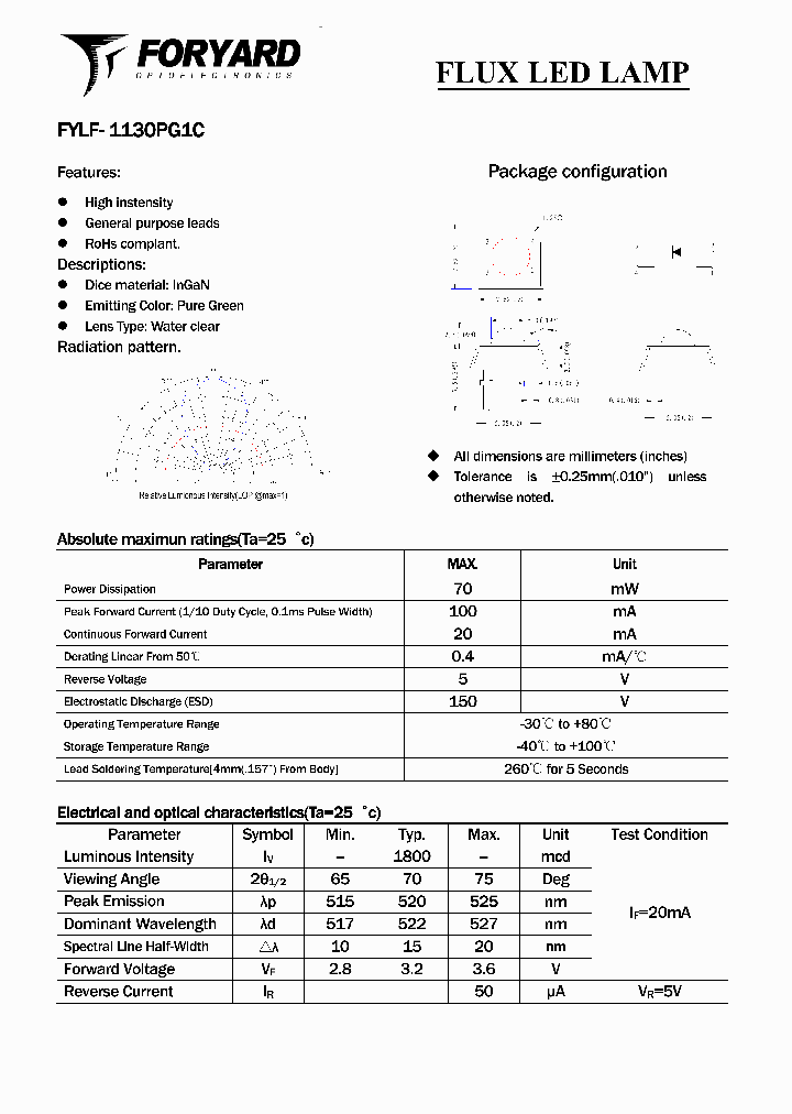 FYLF-1130PG1C_439551.PDF Datasheet