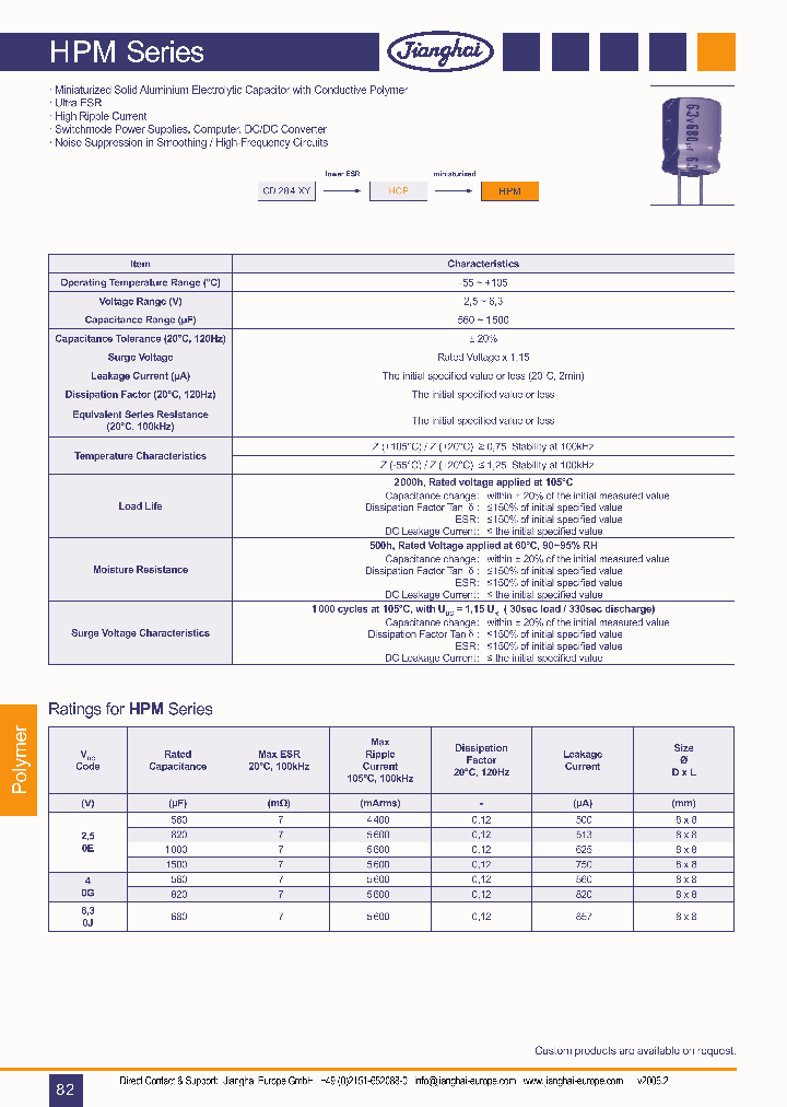 HPM_335443.PDF Datasheet