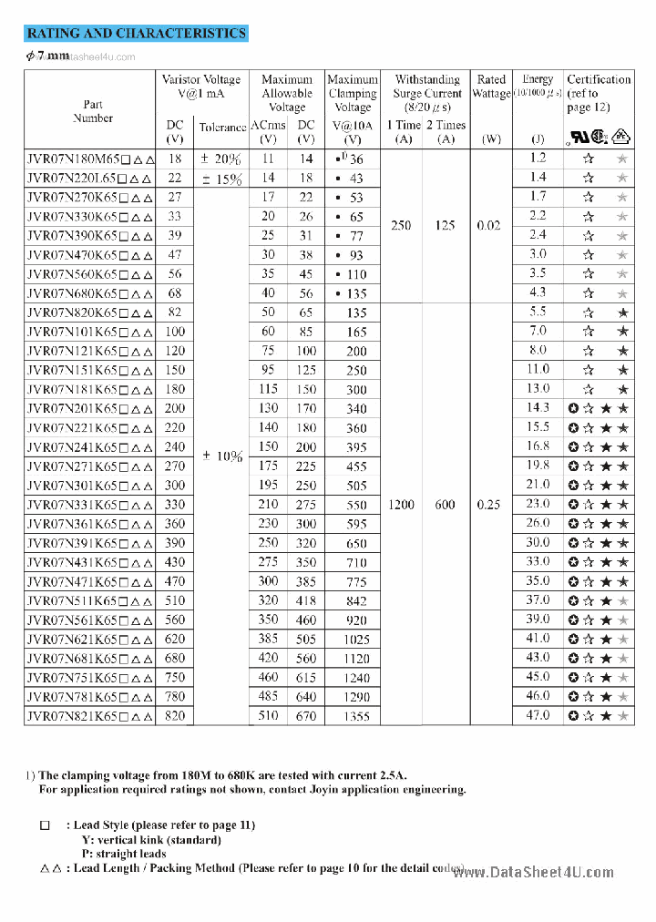 7N471K_217297.PDF Datasheet