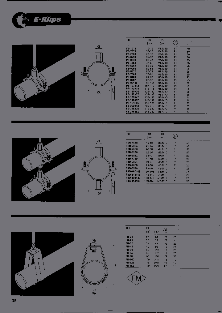 PH-40FN_336424.PDF Datasheet