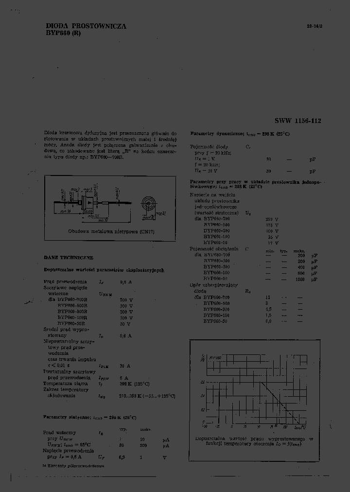 BYP660R_250680.PDF Datasheet