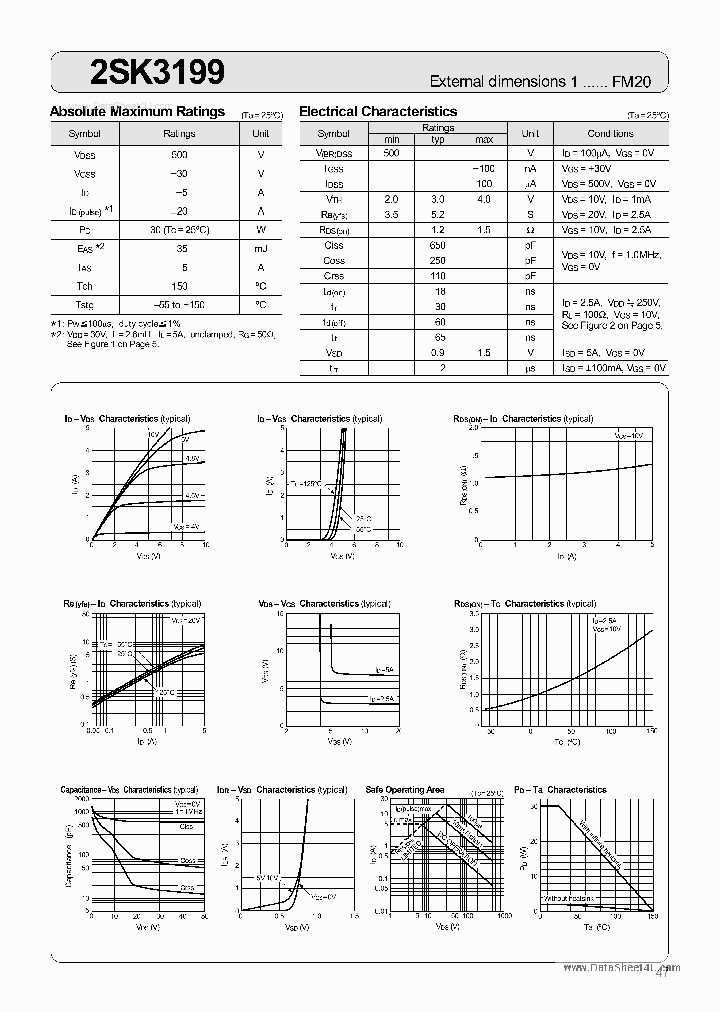 K3199_217080.PDF Datasheet
