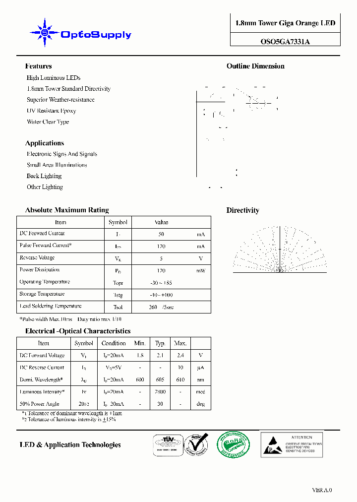 OSO5GA7331A_549325.PDF Datasheet