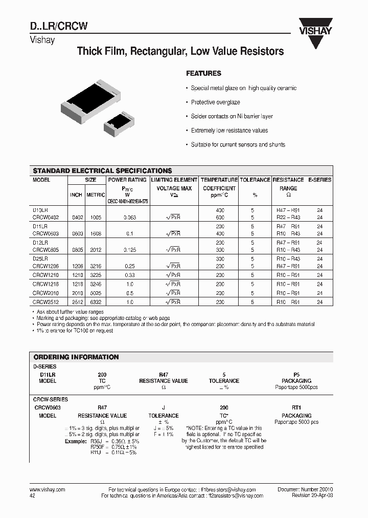 DCRCWLR_251932.PDF Datasheet