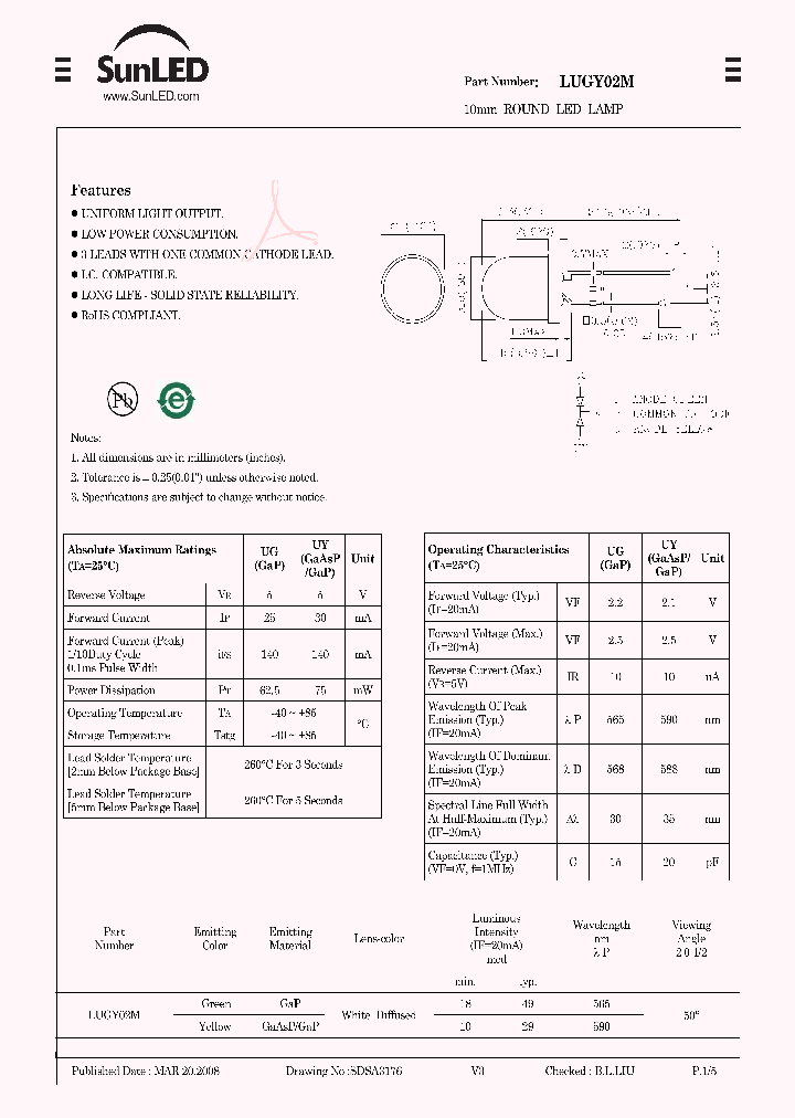 LUGY02M_445251.PDF Datasheet