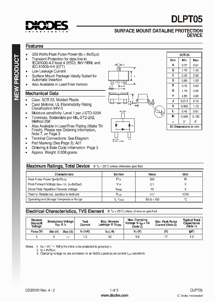 DLPT05_251991.PDF Datasheet