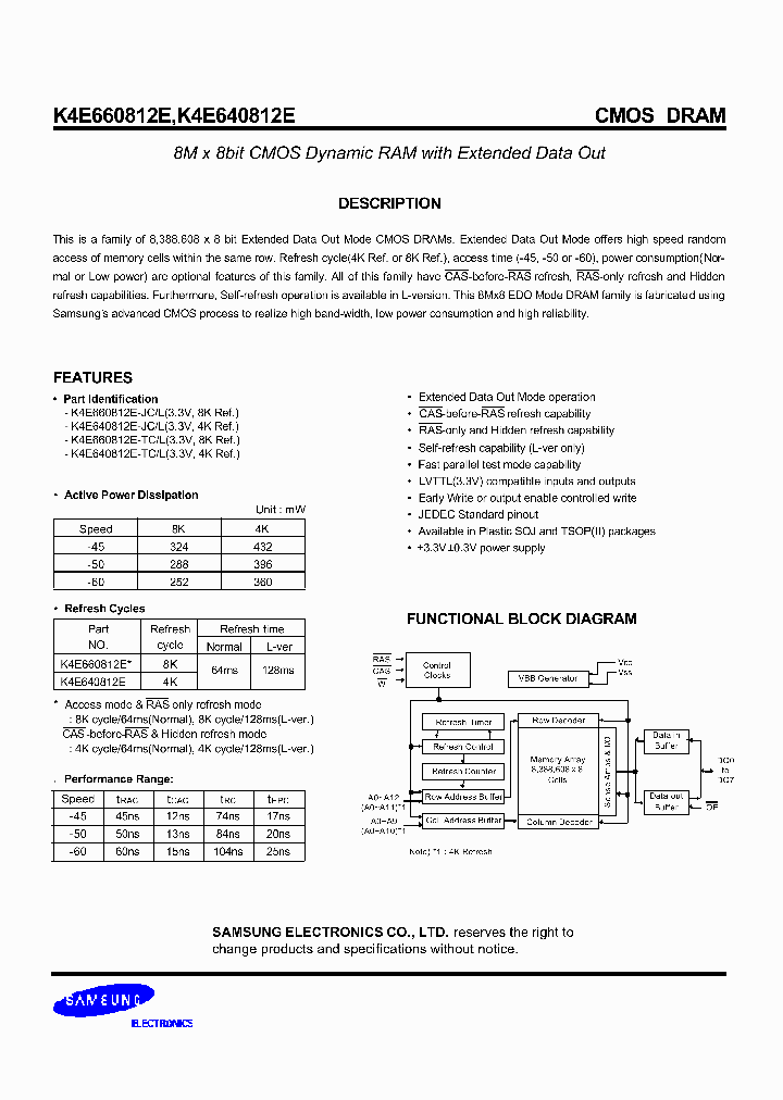 K4E660812E-JCL_449448.PDF Datasheet