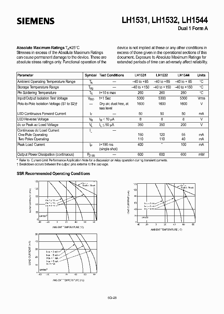 LH1531-AAC_253369.PDF Datasheet