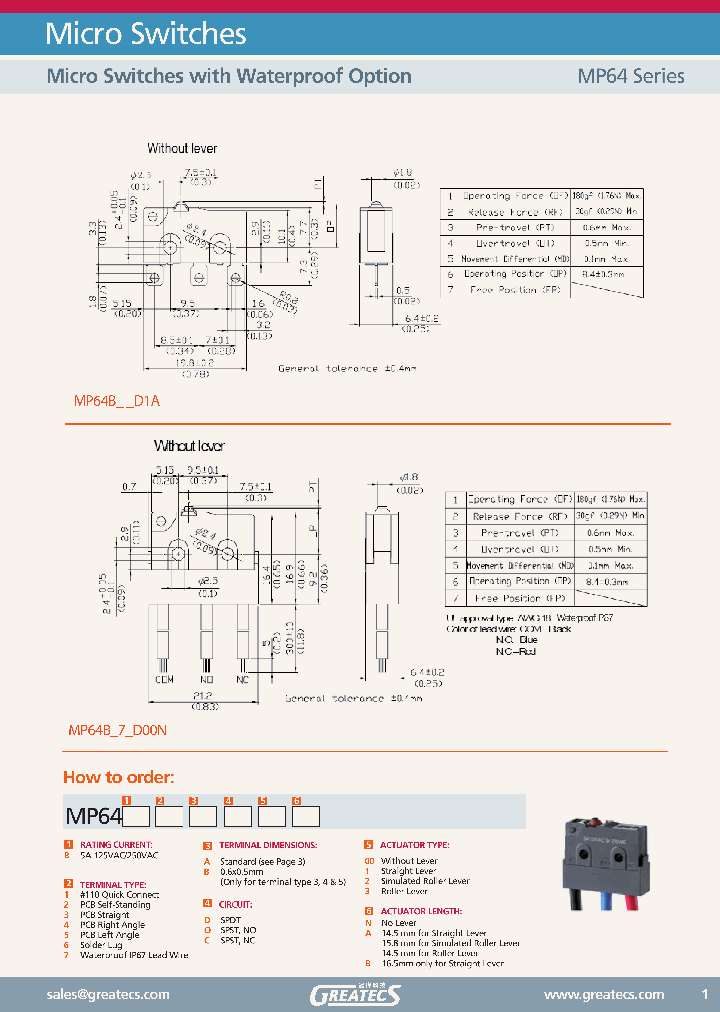 MP64B3BD1A_569021.PDF Datasheet