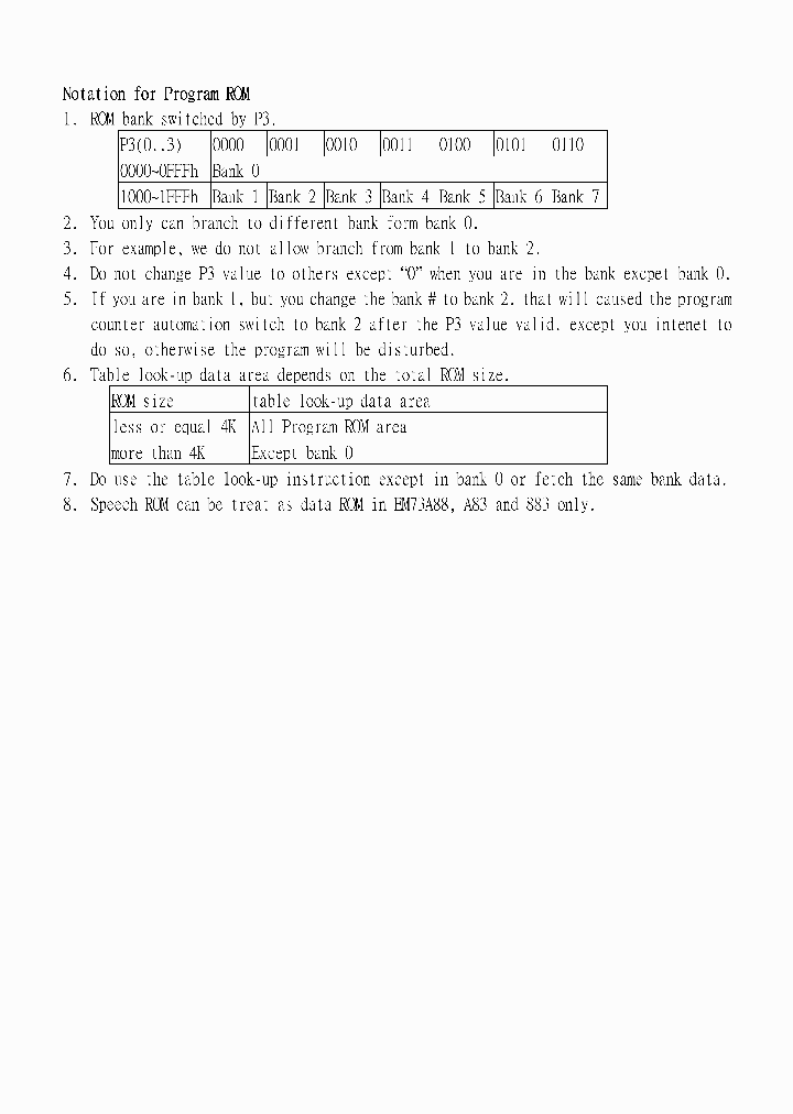 ROM_339338.PDF Datasheet