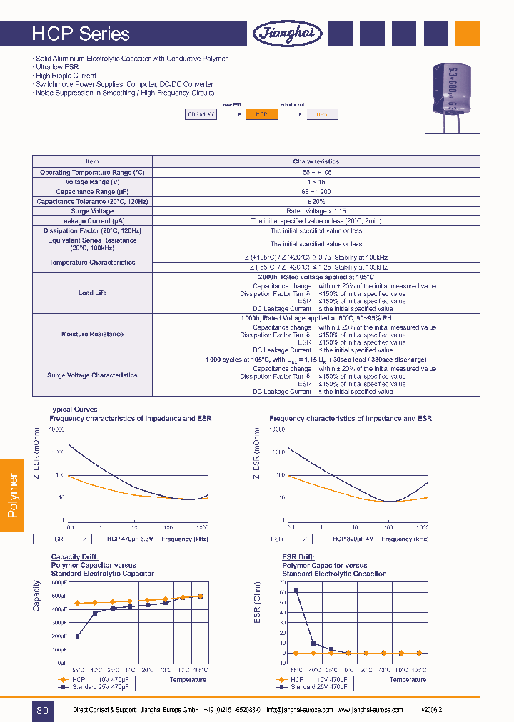HCP_572181.PDF Datasheet