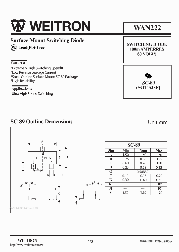 WAN222_236281.PDF Datasheet