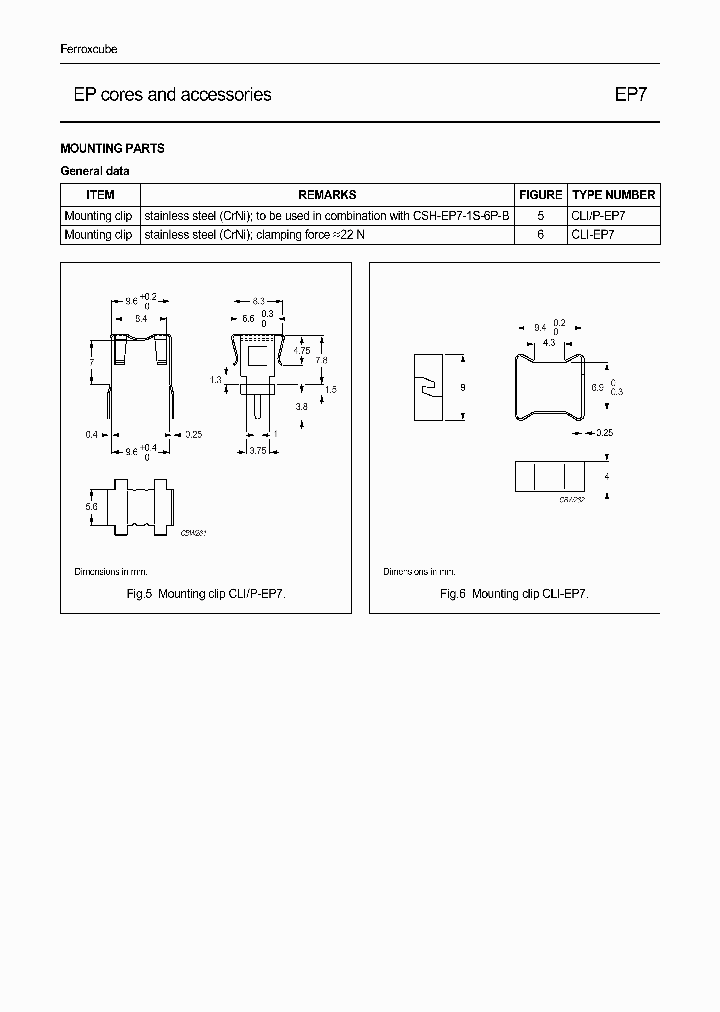 CLI-EP7_464584.PDF Datasheet