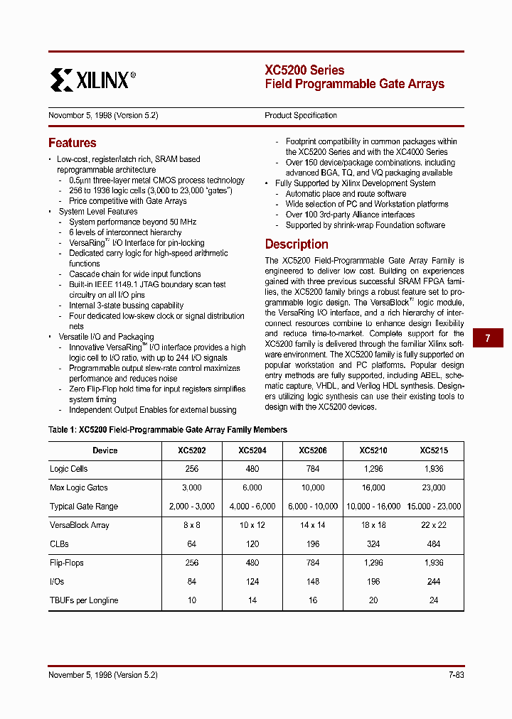 XC5215-6HQ208I_340437.PDF Datasheet