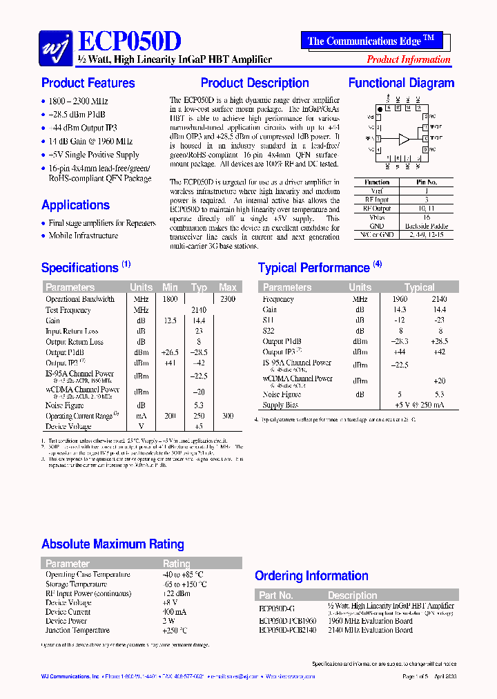 ECP050D_466649.PDF Datasheet