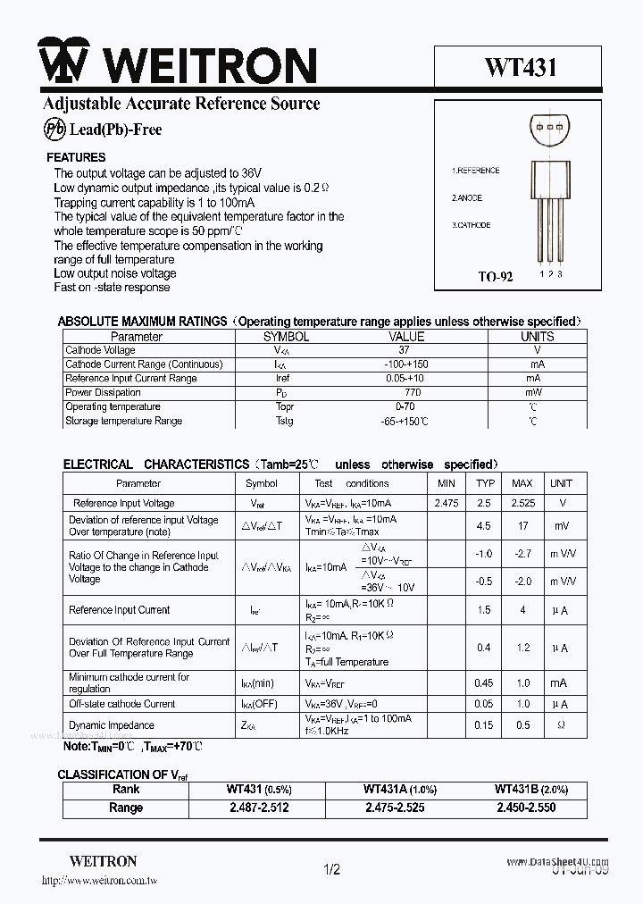 WT431_236344.PDF Datasheet
