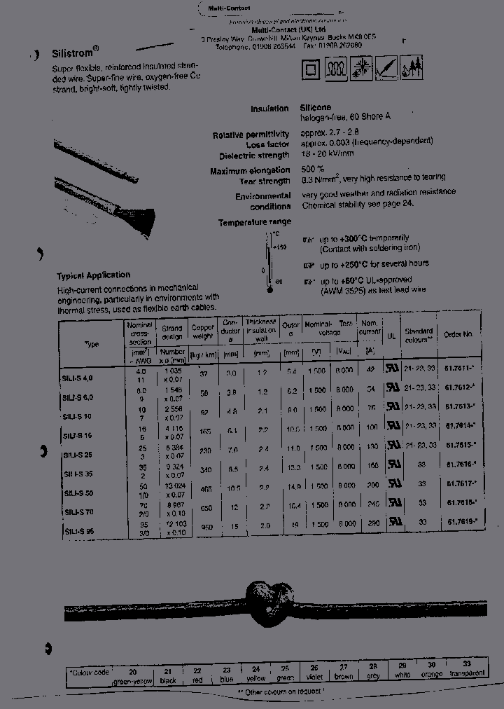 617615-23_340517.PDF Datasheet