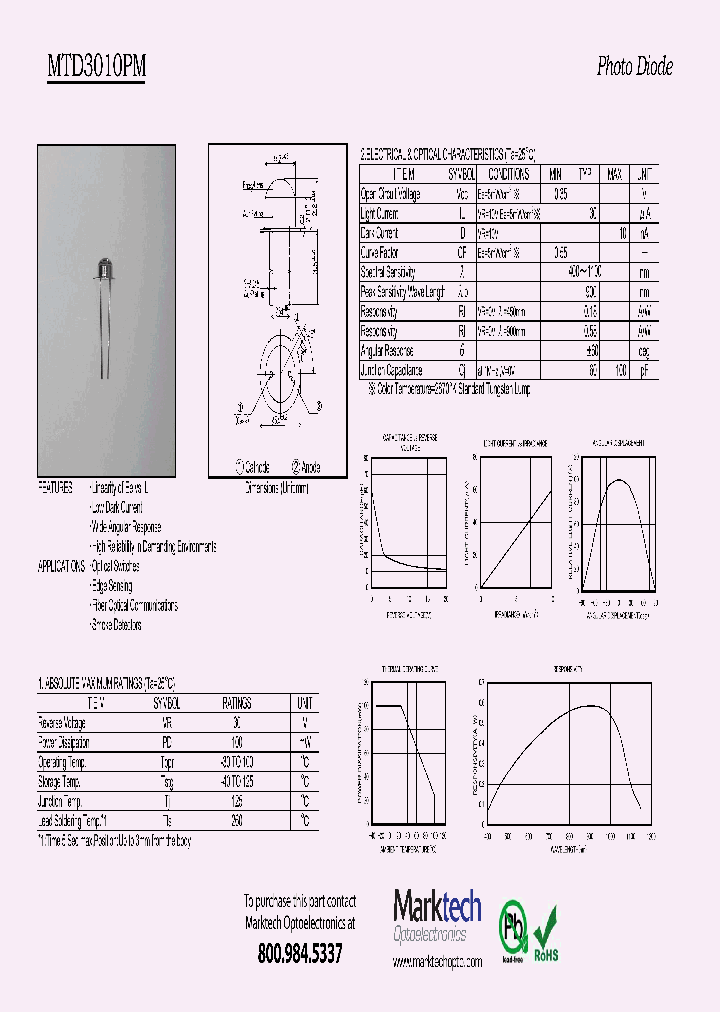 MTD3010PM2_581214.PDF Datasheet
