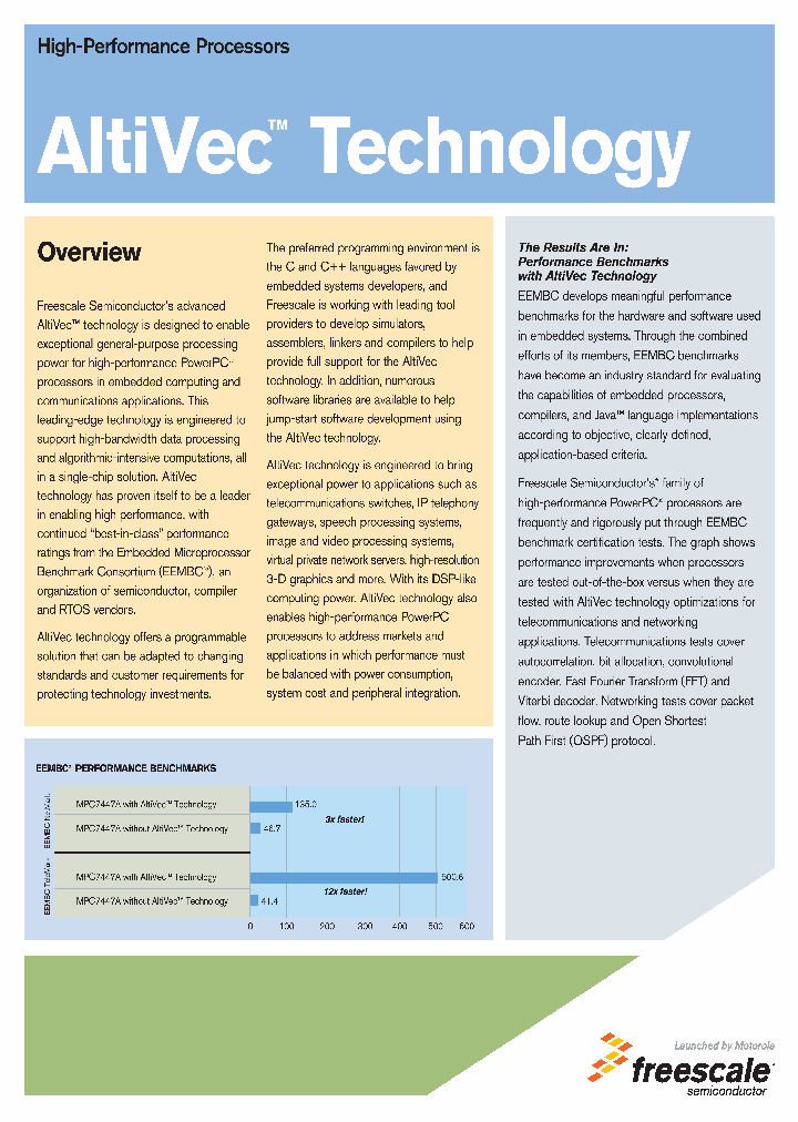 ALTIVECFACT_342359.PDF Datasheet