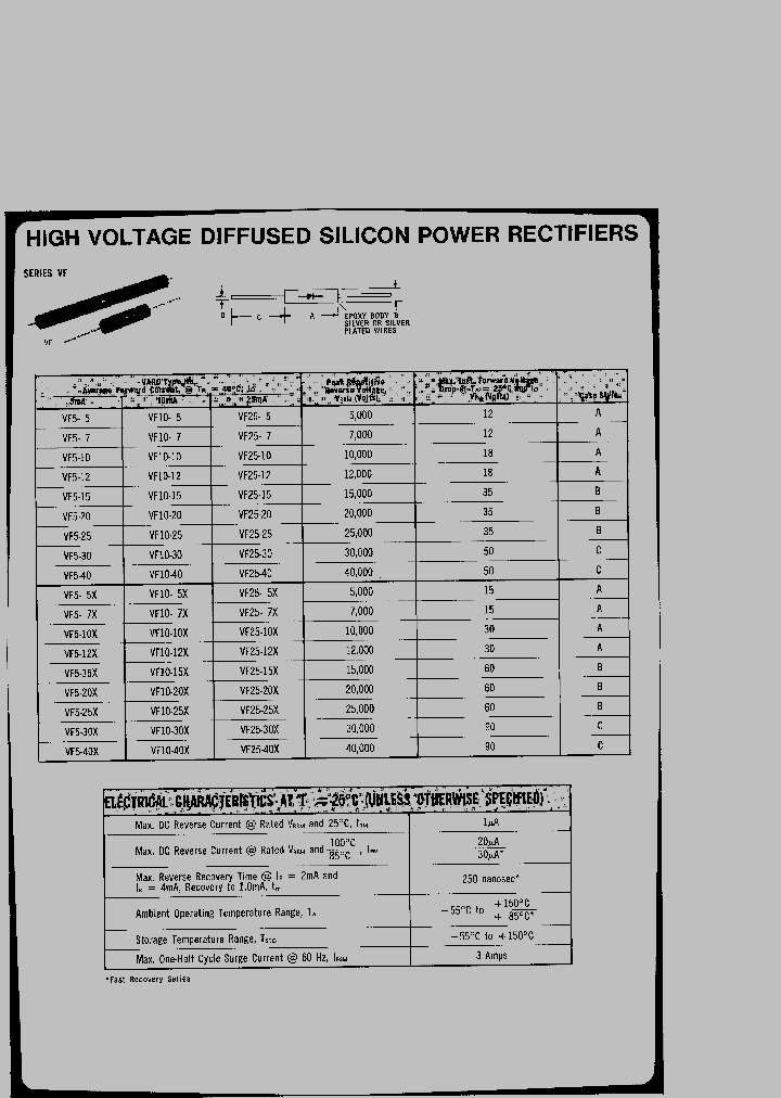 VF5-25_342705.PDF Datasheet