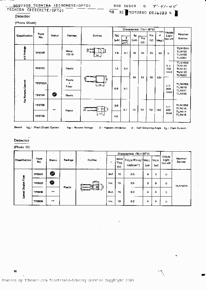 TPS802_343148.PDF Datasheet