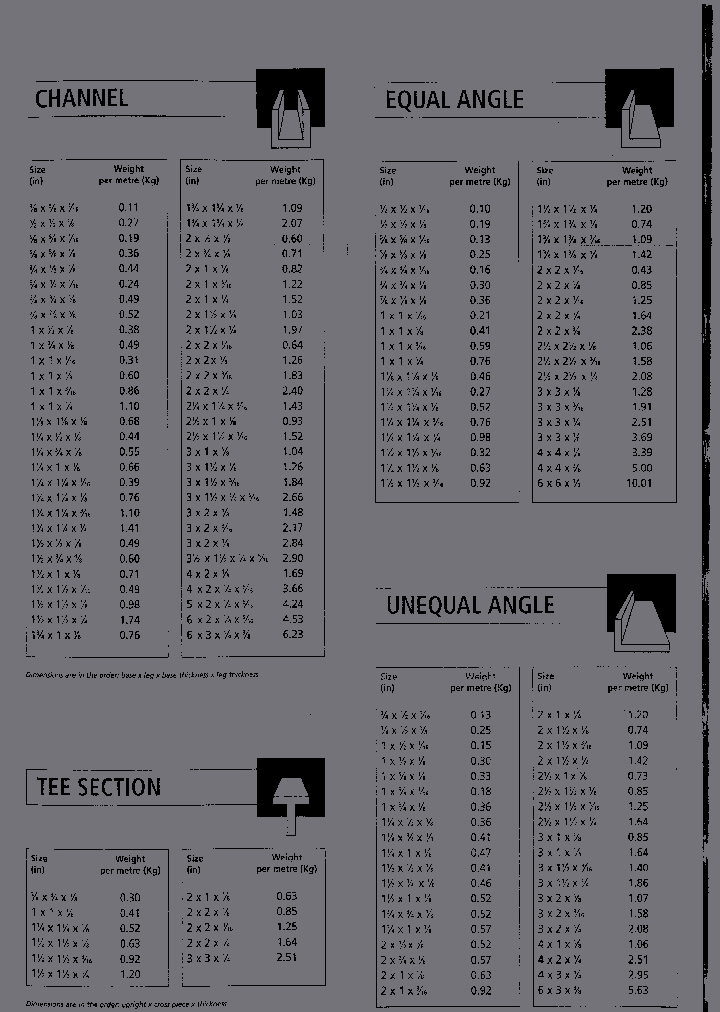 3849_343957.PDF Datasheet