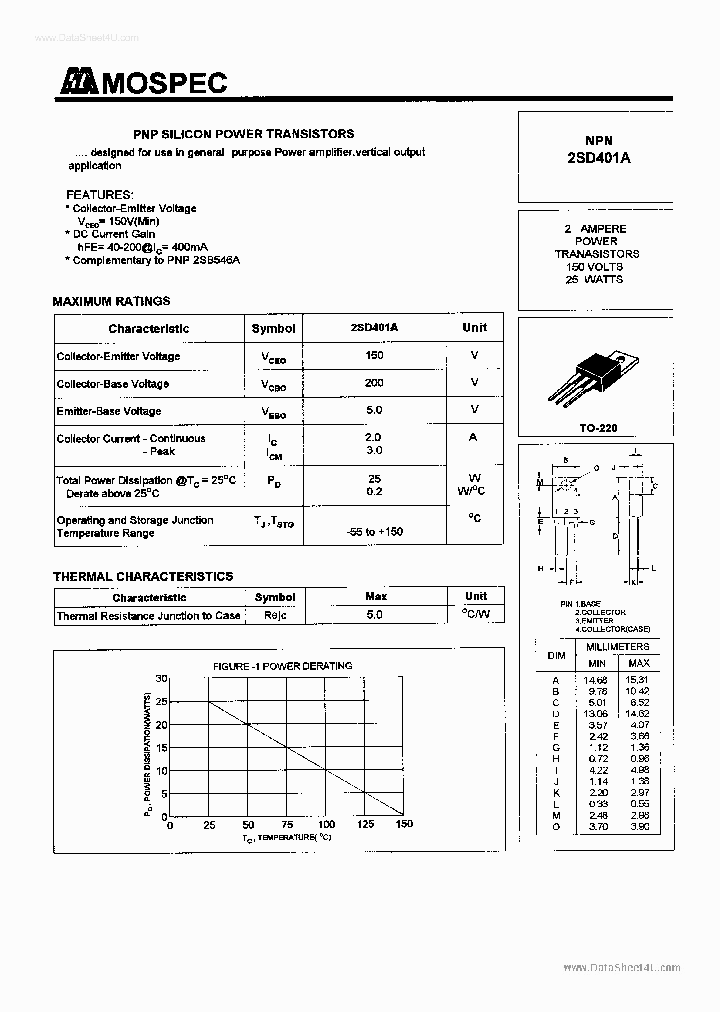 D401A_244016.PDF Datasheet