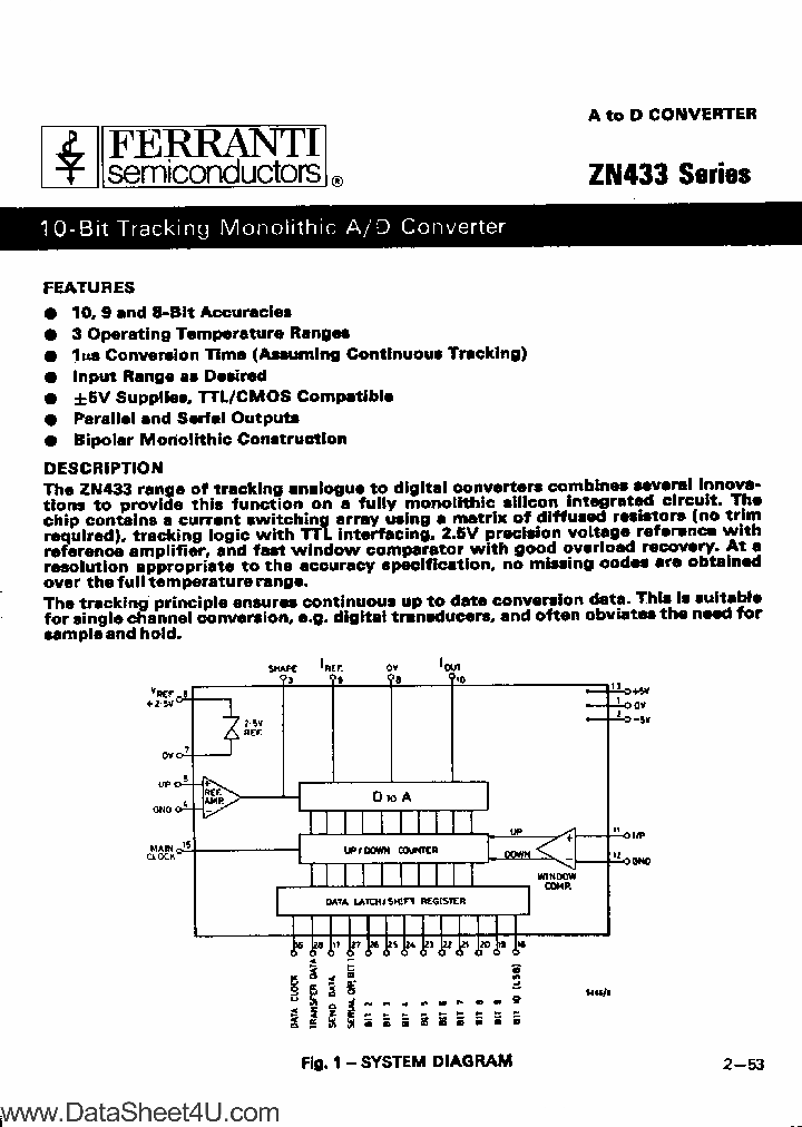 ZN433_244864.PDF Datasheet