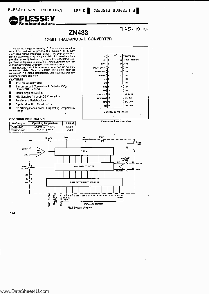 ZN433_244863.PDF Datasheet