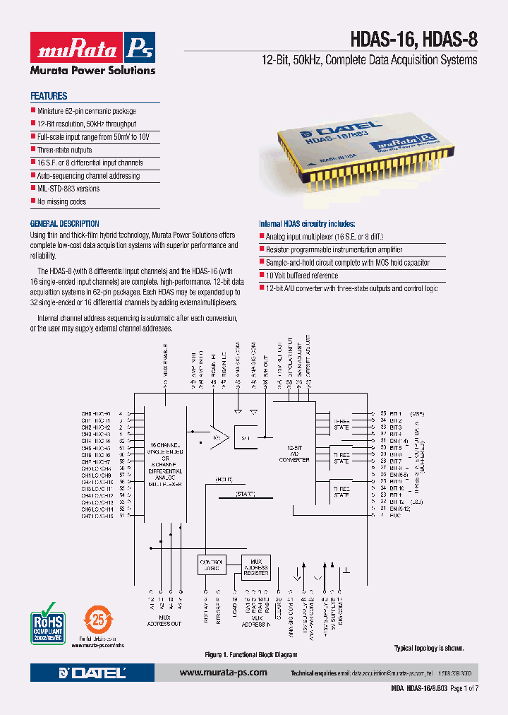 HDAS-16MC_344363.PDF Datasheet