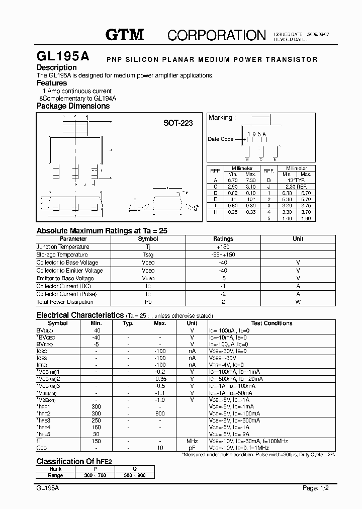 GL195A_344737.PDF Datasheet