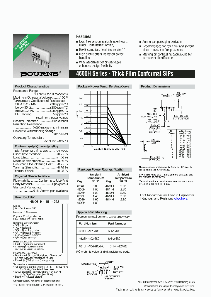 4608H-2-RC_344965.PDF Datasheet