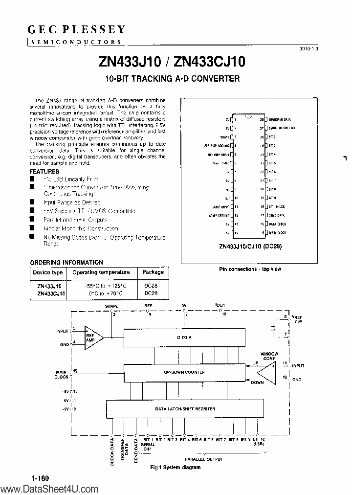 ZN433CJ10_244865.PDF Datasheet