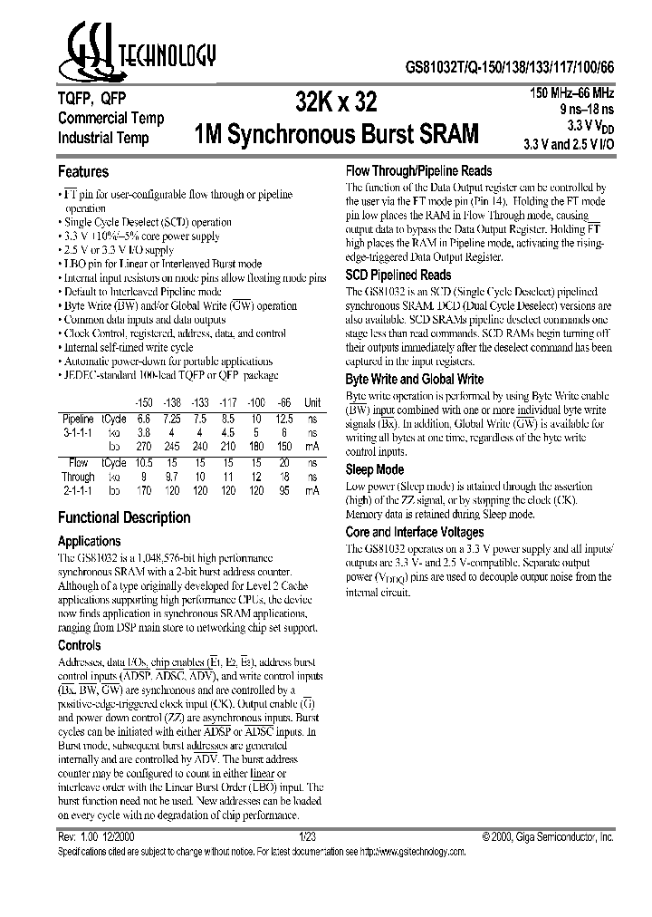 GA81032Q-5I_345695.PDF Datasheet