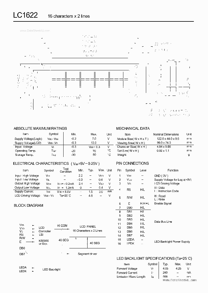LC1622_247926.PDF Datasheet