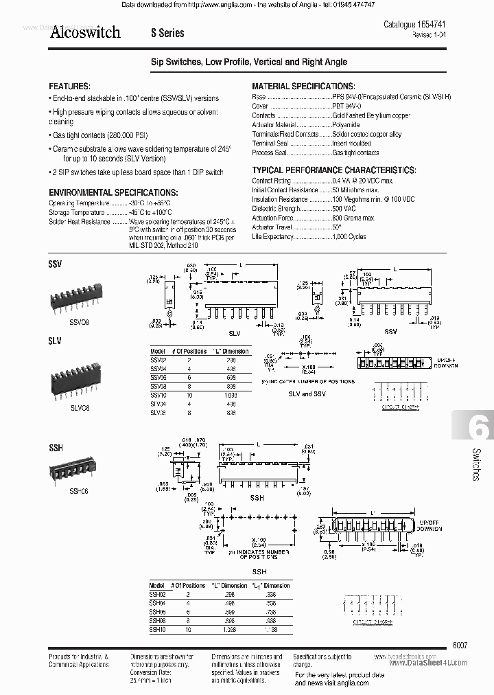 SLV04_250185.PDF Datasheet