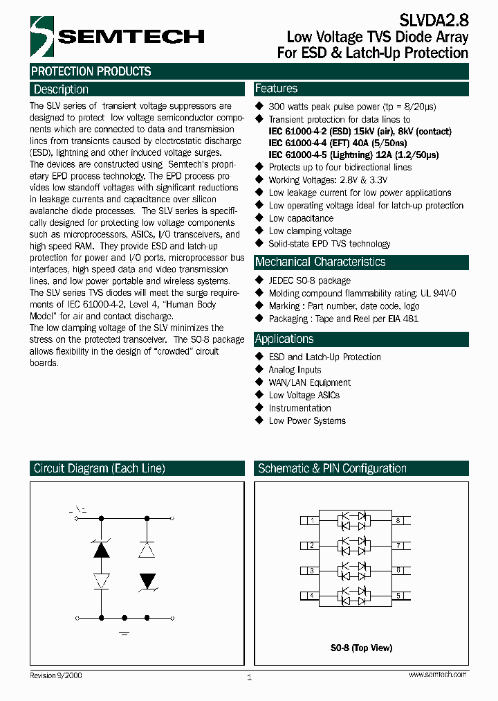 SLVDA28_250189.PDF Datasheet