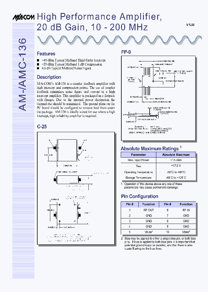 AM-136PIN_614153.PDF Datasheet