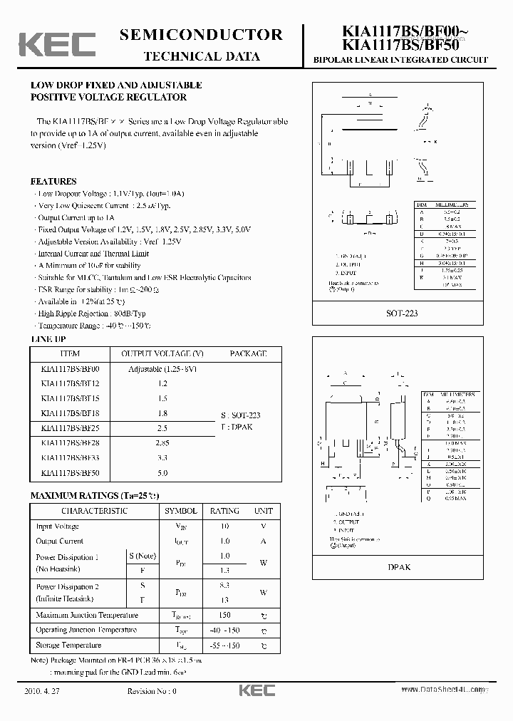KIA1117BF00_251297.PDF Datasheet