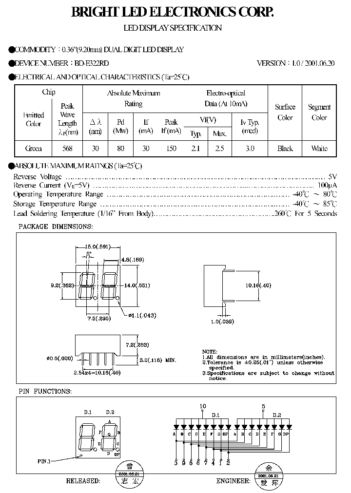 BD-E322RD_615288.PDF Datasheet