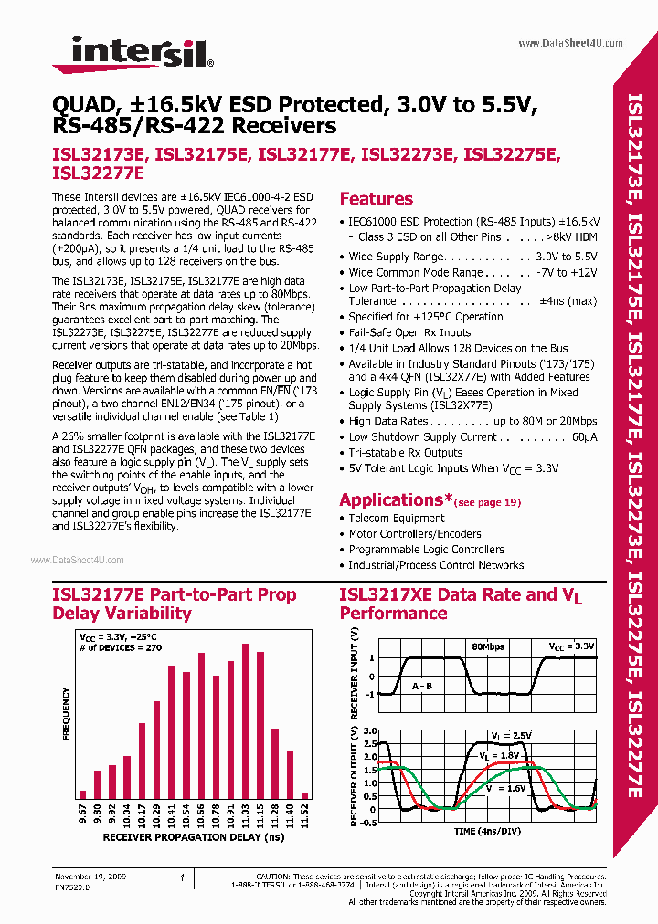 ISL32277E_251529.PDF Datasheet