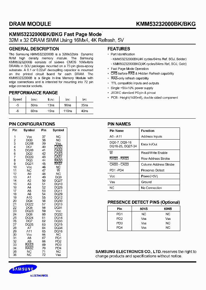 KMM53232000BK_618396.PDF Datasheet