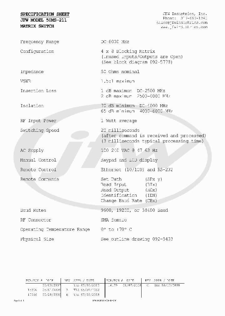50MS-211_618552.PDF Datasheet