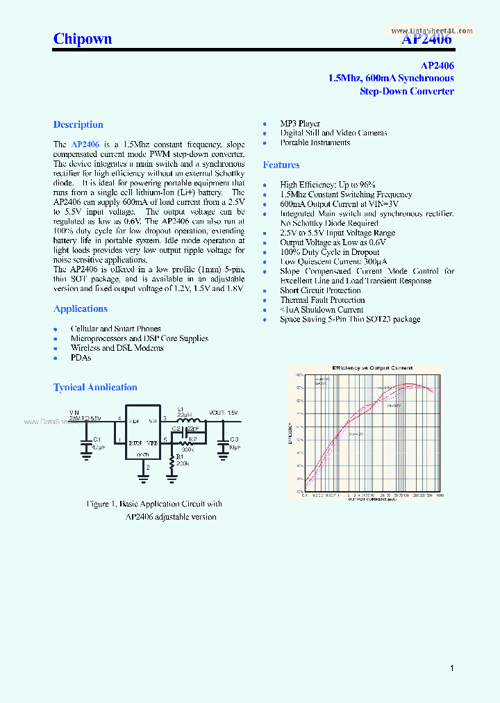 AP2406_251650.PDF Datasheet