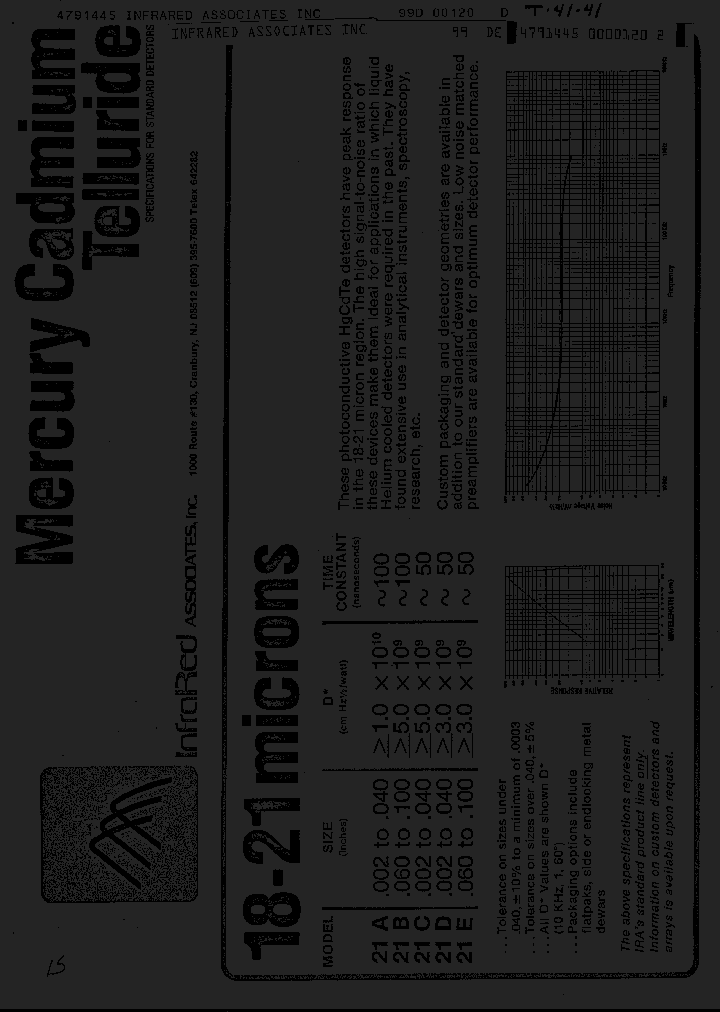 21E_351039.PDF Datasheet