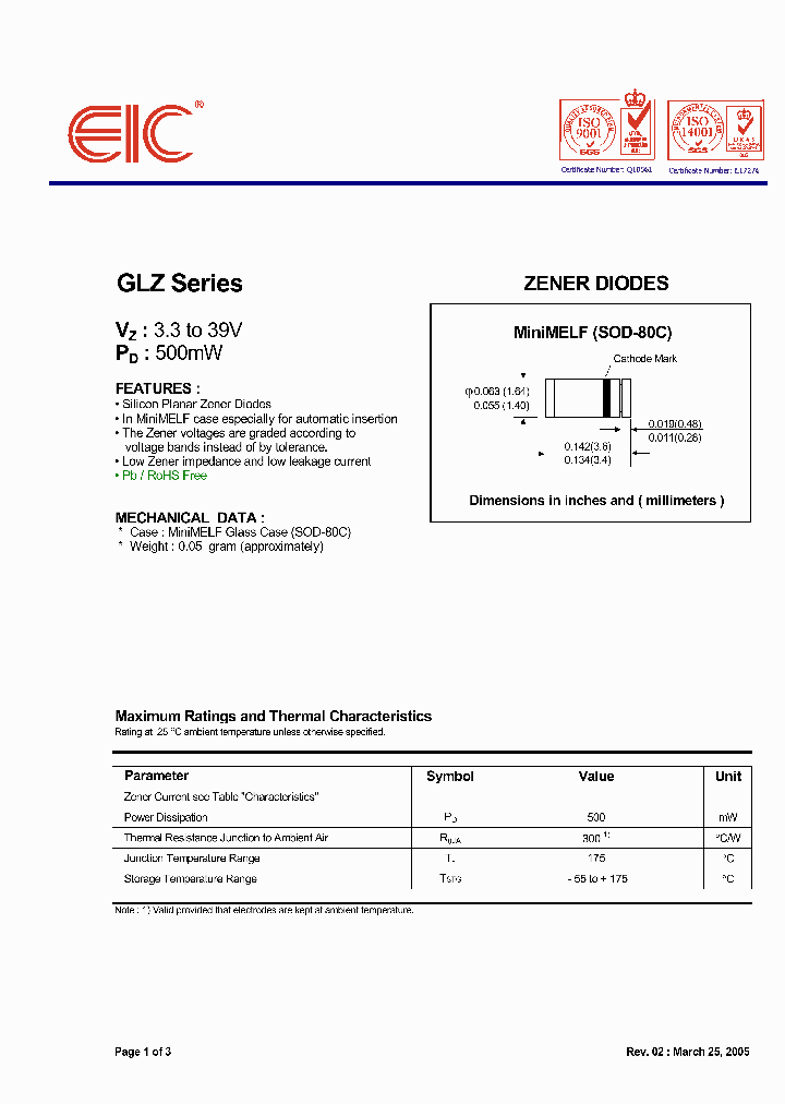 GLZ_351096.PDF Datasheet