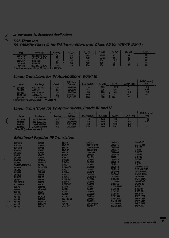 SD1460_253130.PDF Datasheet