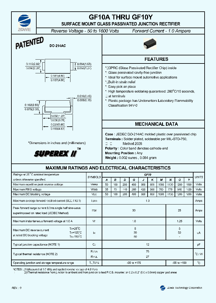 GF10Q_352829.PDF Datasheet
