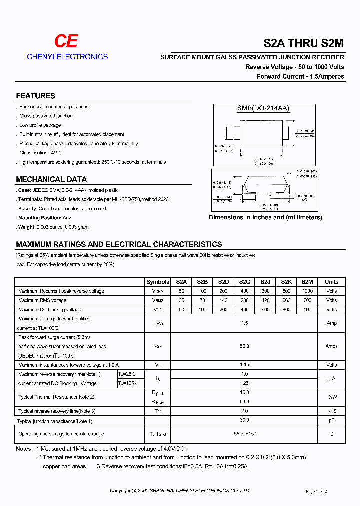 S2J_353717.PDF Datasheet